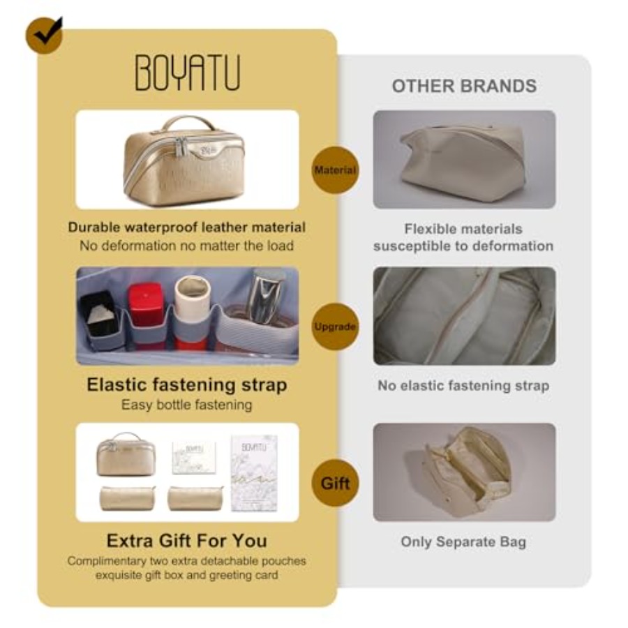 Travel Makeup Bag for Women: C - Women Bags For Travel のレビューと価格
