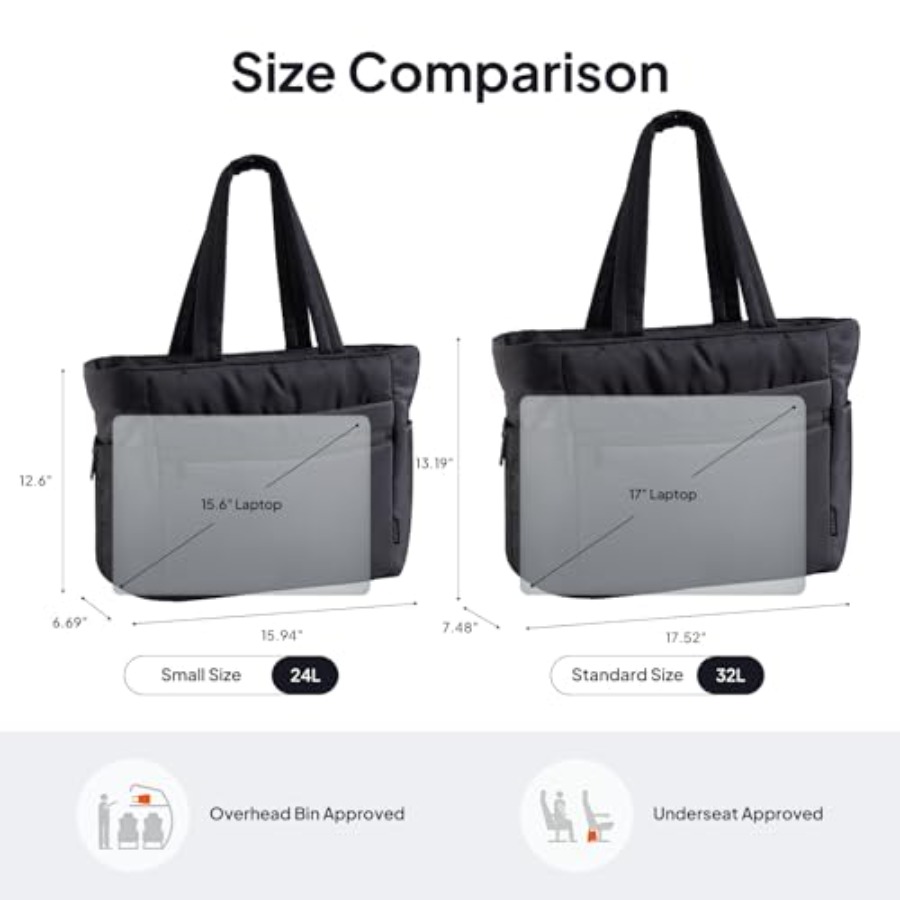 TOPEAST Tote Bag for Women Puf - Women Bags For Travel のレビューと価格