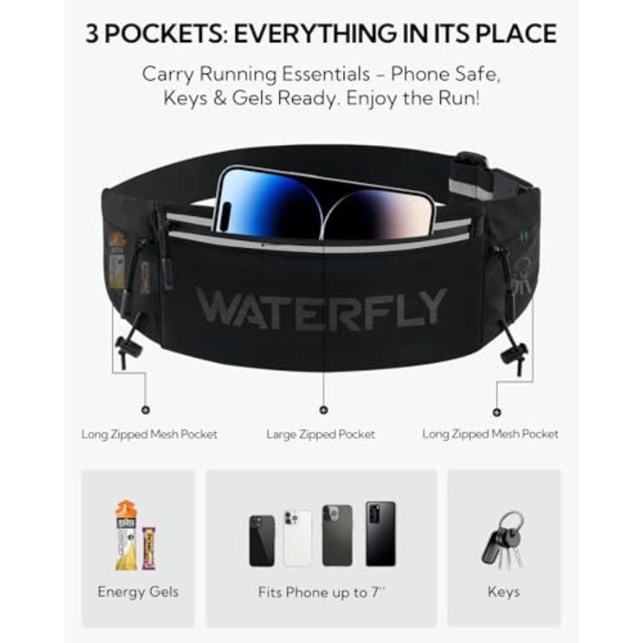 Running Belt Fanny Pack: Breat - Women Bags Ru のレビューと価格